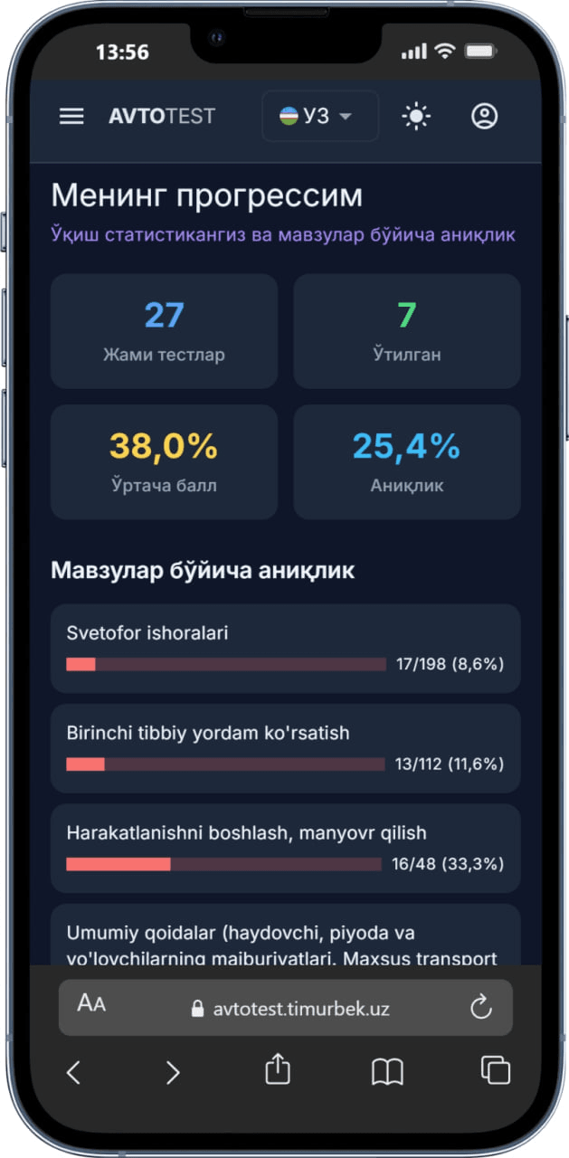 Avto Test Dashboard — project screenshot